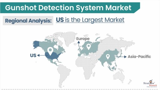 Gunshot Detection System Market by Region